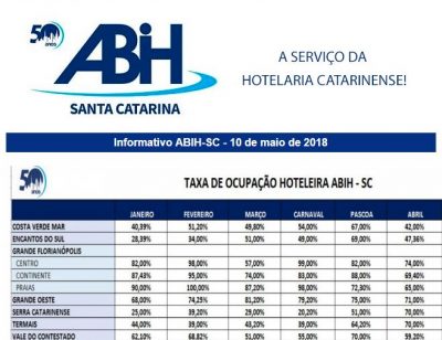 Informativo-10.05