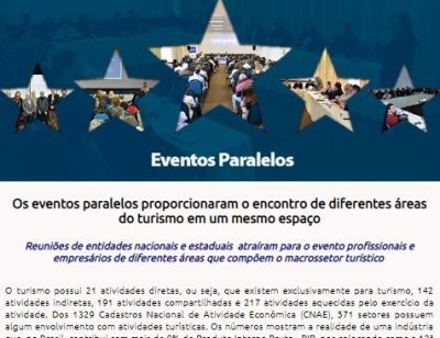 eventos-paralelos