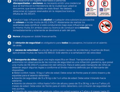Detran-abih---Conductores-Extranjeros