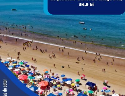 Faturamento do turismo brasileiro no primeiro trimestre chega a R$ 54,9 bios hotéis de luxo de SC que estão entre os melhores do Brasil