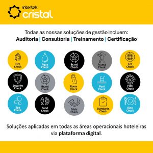 Intertek Cristal! Sócio colaborador ABIH-SC