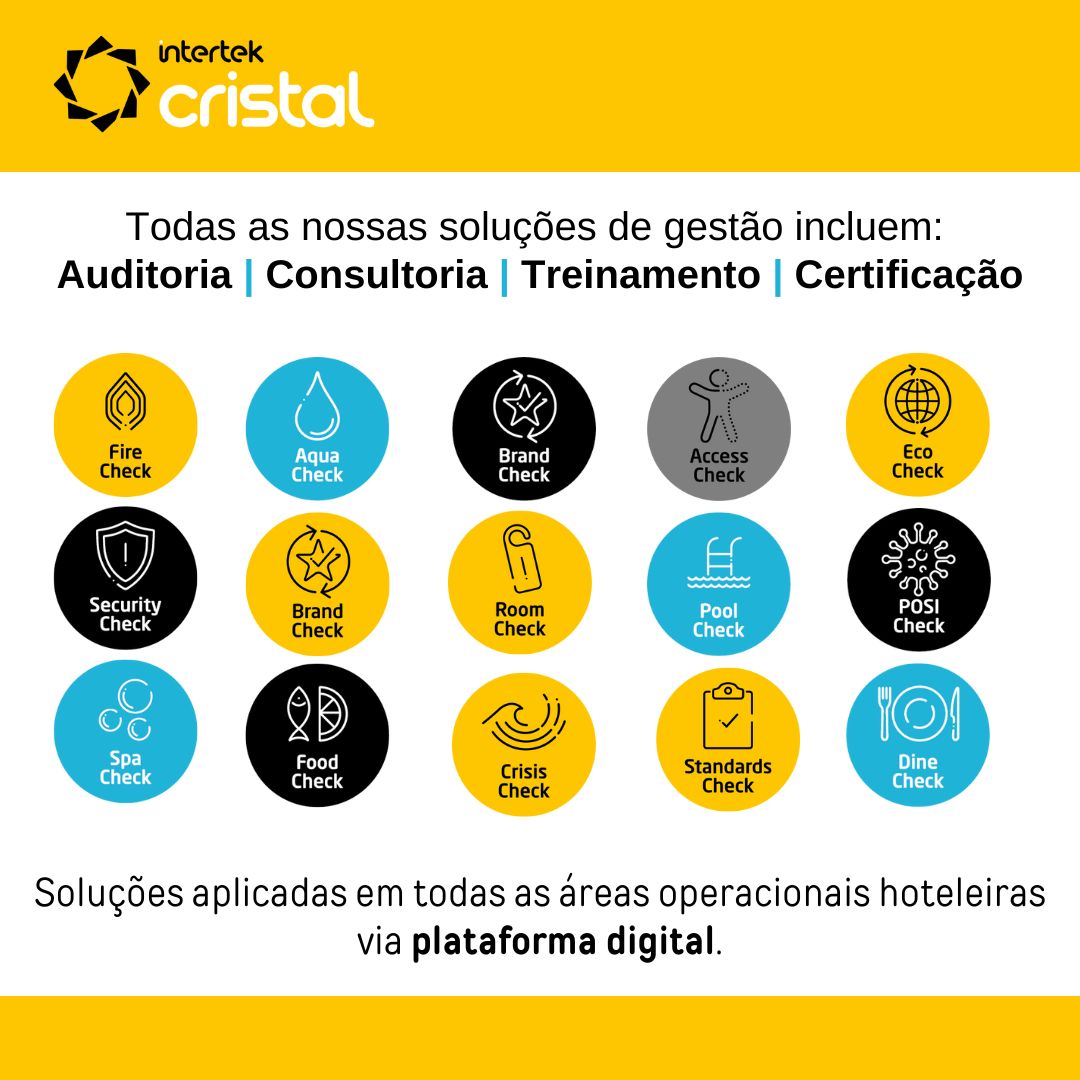 Intertek sócio colaborador