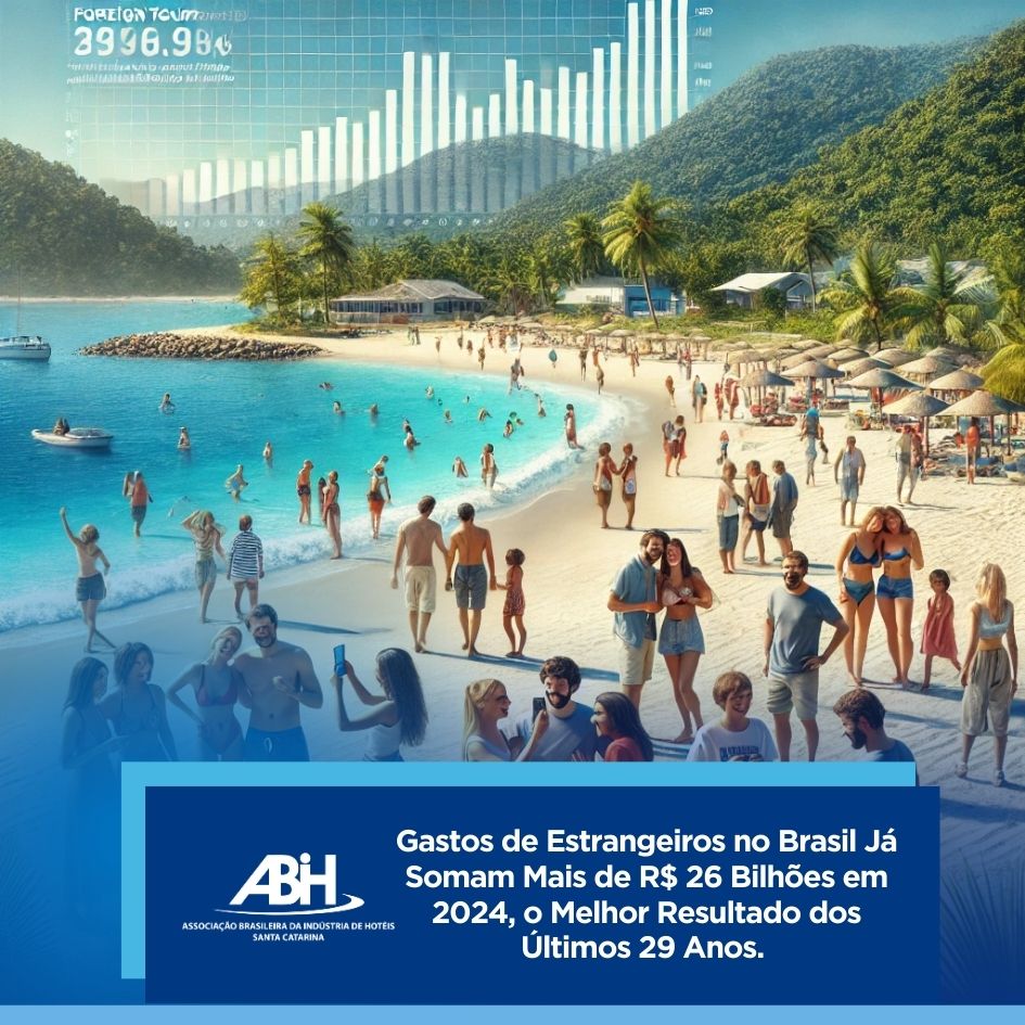 Gastos turistas estrangeiros abih-sc