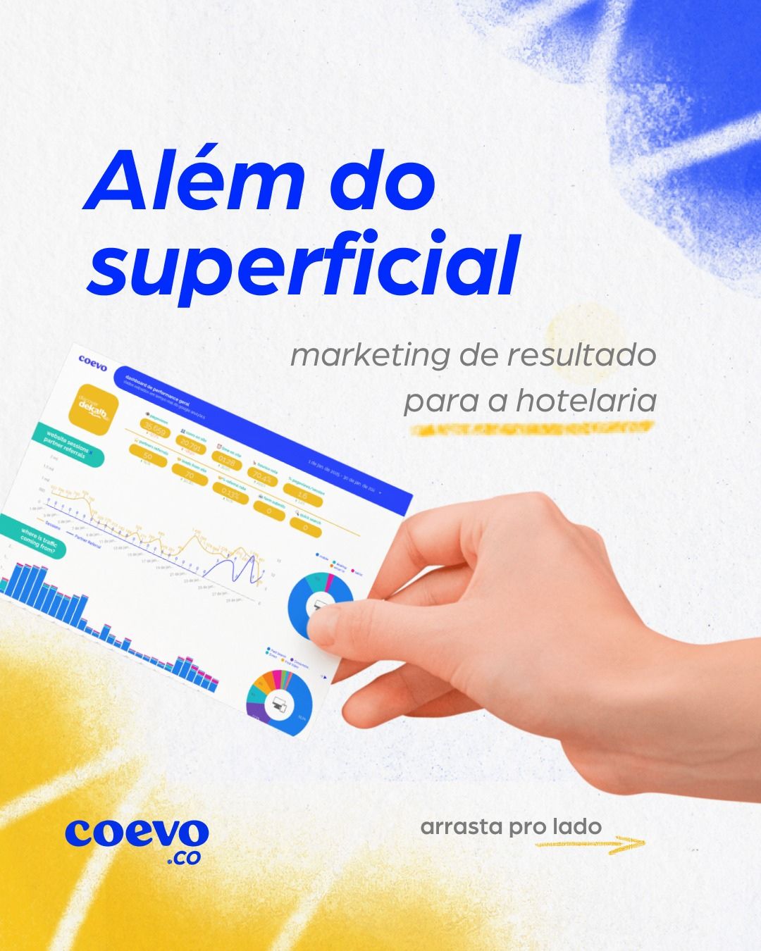 Agencia coevo associado abih-sc