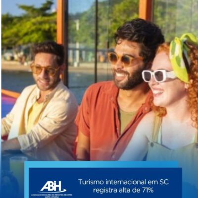 Turismo internacional em SC registra alta de 71%