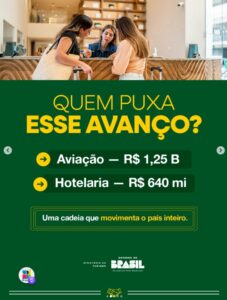 quem puxa o avanço do turismo de eventos, segundo MTUR, são os setores de aviação e hotelaria