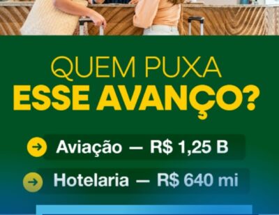 turismo de negócios abihsc 3