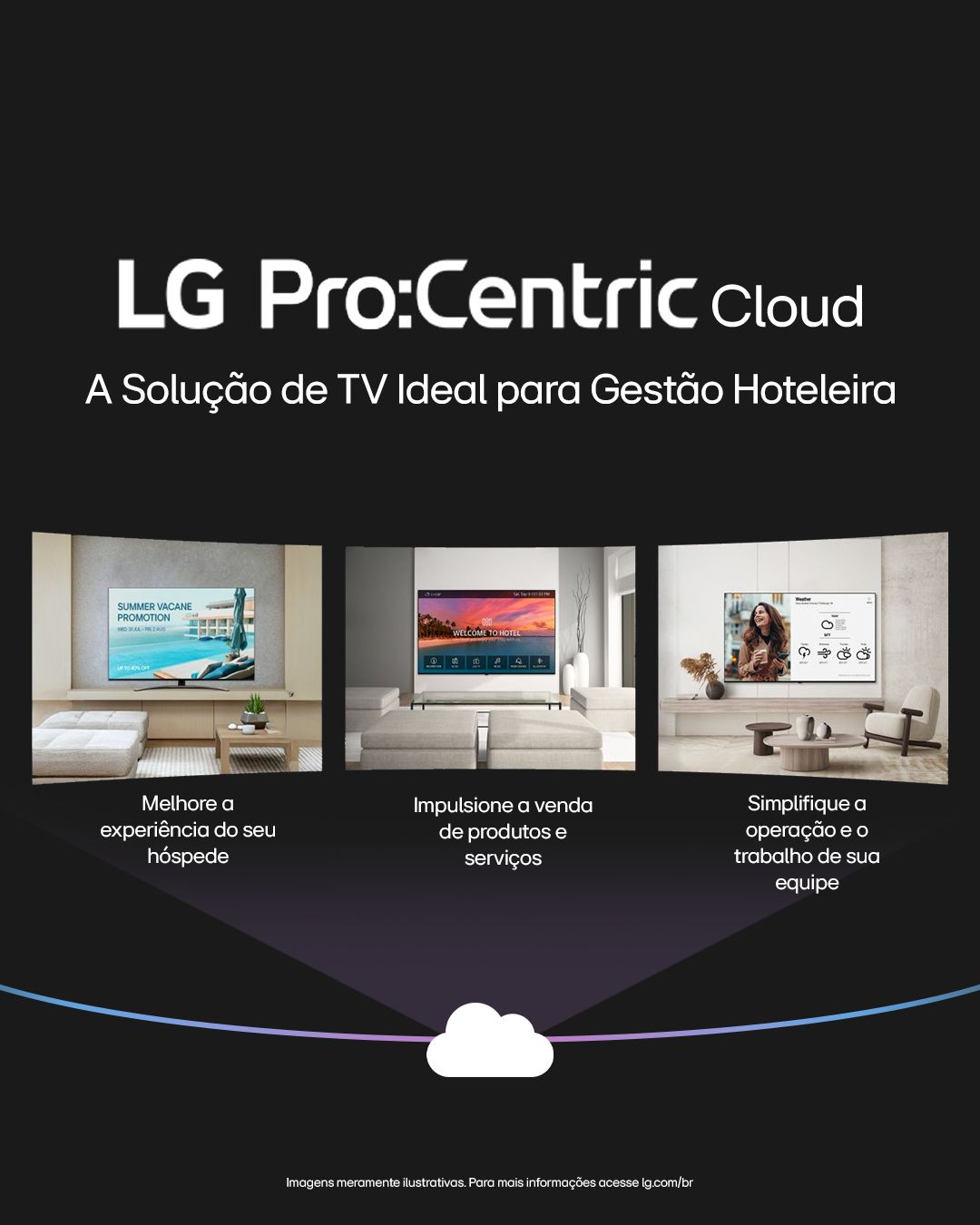 LG PRO CENTRIC